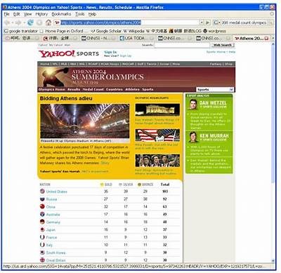 2004雅典奥运会奖牌榜及排名情况，2004雅典奥运会金牌有多少