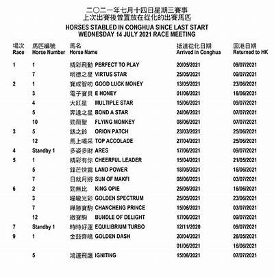 2021年最新斯诺克比赛日程安排，2021-2022年斯诺克赛程时间表