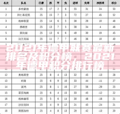 2021年德甲联赛最新排名及积分榜，2021年德甲积分排行榜