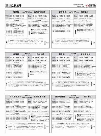 2021意甲联赛直播实时更新最新比分，意甲联赛比赛