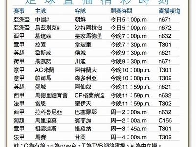 《巴萨今日比赛直播|2019足球比赛在线观看》，巴萨的比赛直播