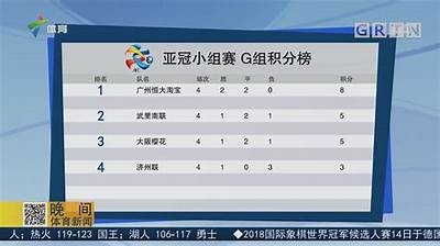 2021亚冠赛事最新消息整理，2021亚冠赛事最新消息整理分析