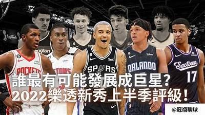 NBA实力榜最新排名更新2022，nba实力分析