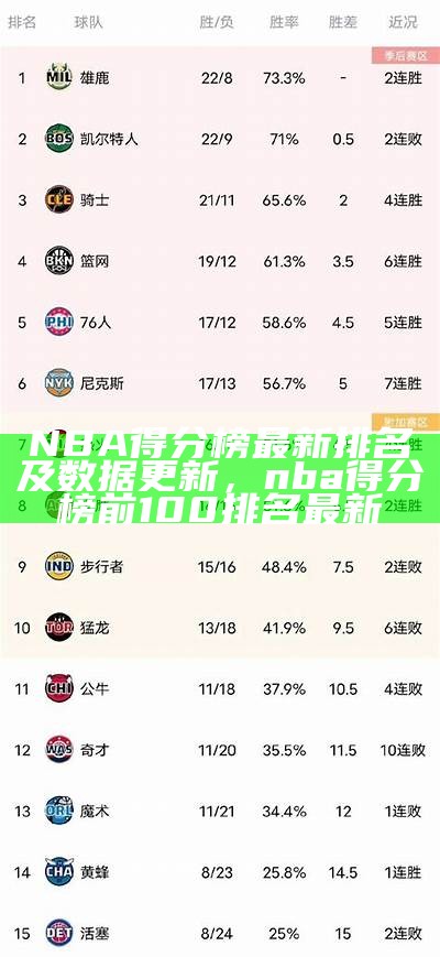 NBA得分榜最新排名及数据更新，nba得分榜前100排名最新