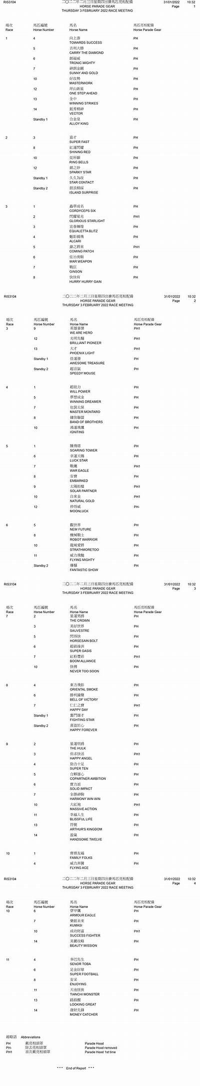 2022斯诺克比赛最新成绩公布，2021斯诺克比赛时间表