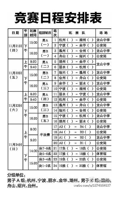 2025篮球世界杯赛程安排，篮球世界杯2023