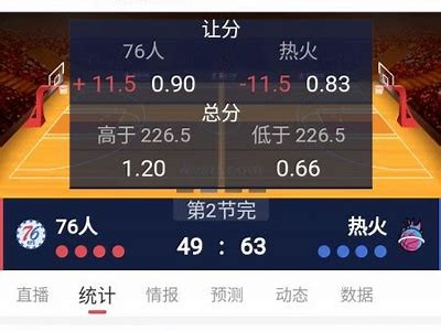 “NBA常规赛：费城76人对阵亚特兰大老鹰”，费城76人比赛录像