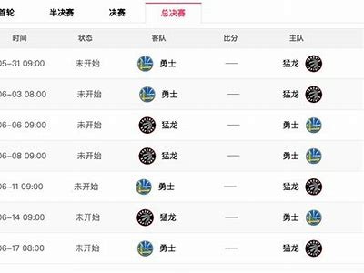 CCTV5 NBA季后赛直播时间及赛程安排