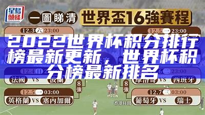 2022世界杯四强揭晓，战况对阵表公布，2022世界杯最新