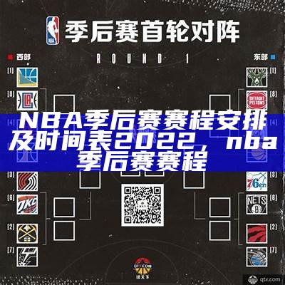 16支NBA季后赛球队名单揭晓2022，nba季后赛队伍中你最看好哪支?