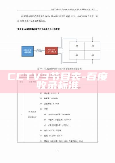 CCTV3节目表 - 百度收录标准