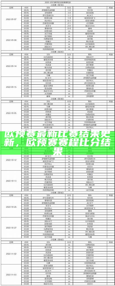 欧预赛最新比赛结果更新，欧预赛赛程比分结果