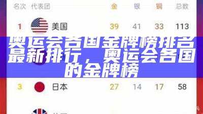 2021年奥运会金牌榜Top10及比例统计，奥运会2021金牌总数