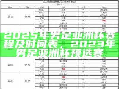 2023年u23亚洲杯预选赛最新资讯，2022 u23亚洲杯