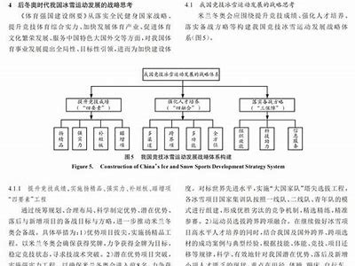 第14届冬奥会开幕式时间预测，第十四届冬奥会是在哪里举行的