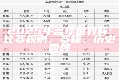 2025欧洲区世界杯预选赛赛程安排，2025年欧洲杯地点