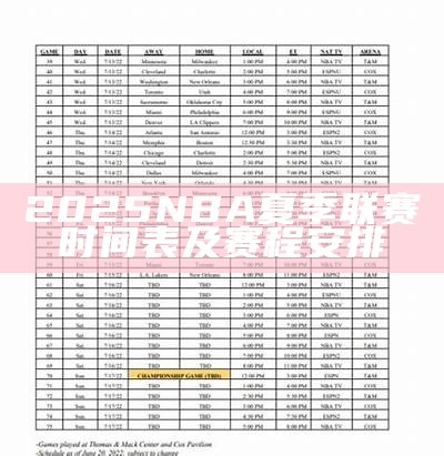 2025 NBA夏季联赛时间表及赛程安排