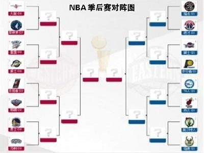 2025年NBA总决赛完整视频回顾，nba2020年总决赛视频