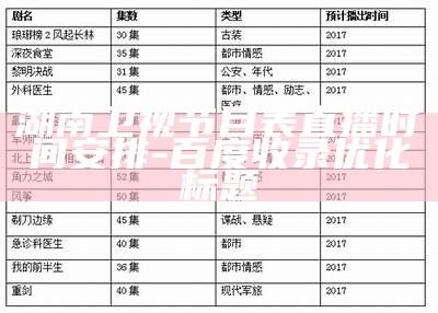 湖南卫视节目表直播时间安排 - 百度收录优化标题