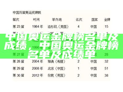 中国历届奥运会奖牌榜单汇总，中国历届奥运会奖牌榜总数统计表